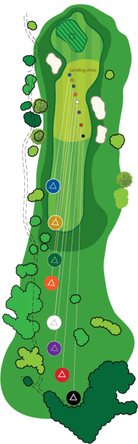 Model Golf Hole